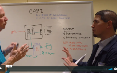 IBM Power Systems CAPI  Technology