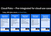 IBM Cloud Pak for Integration Featured Image
