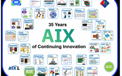 BLOG: IBM AIX 35th Anniversary, POWER10, and the Future