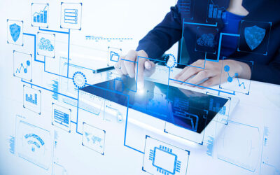 BLOG: IBM Z Mainframe Application Modernization: The Evolution to Open Source Tools into z/OS Dev Ops